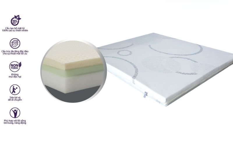 Giá nệm tương đối cao 